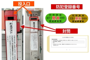 安城駅自転車駐車場